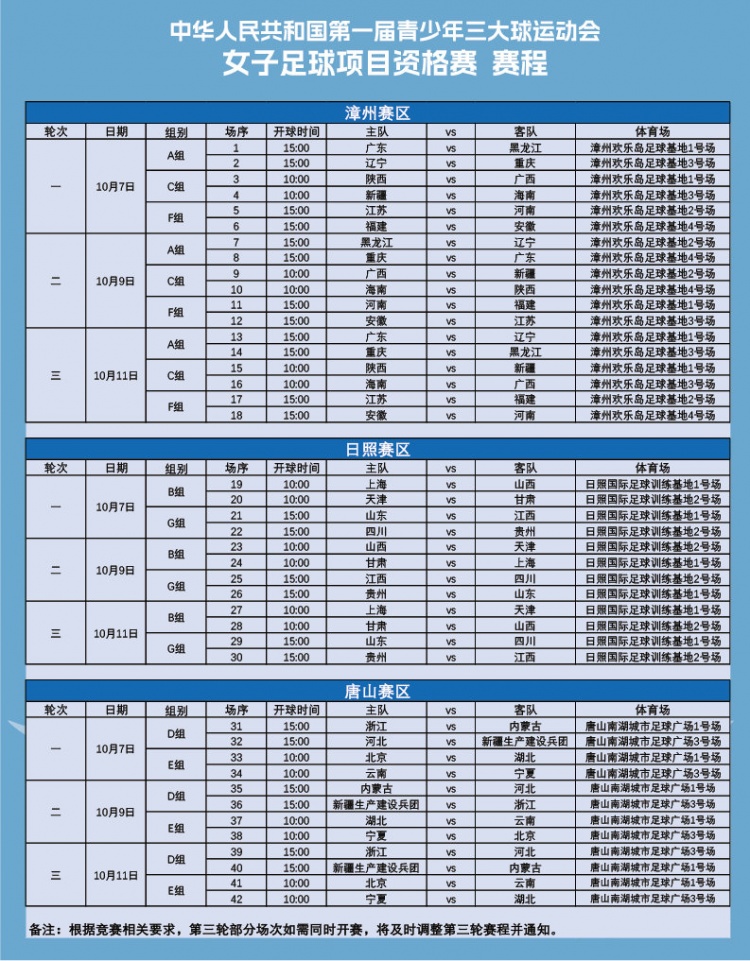 第一届全国青少年三大球运动会女足项目资格赛赛程